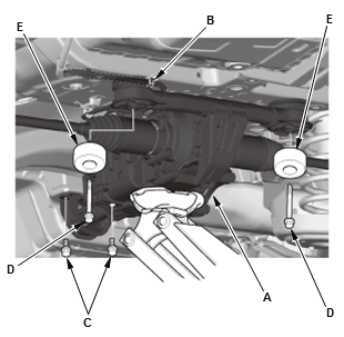 Suspension System - Service Information